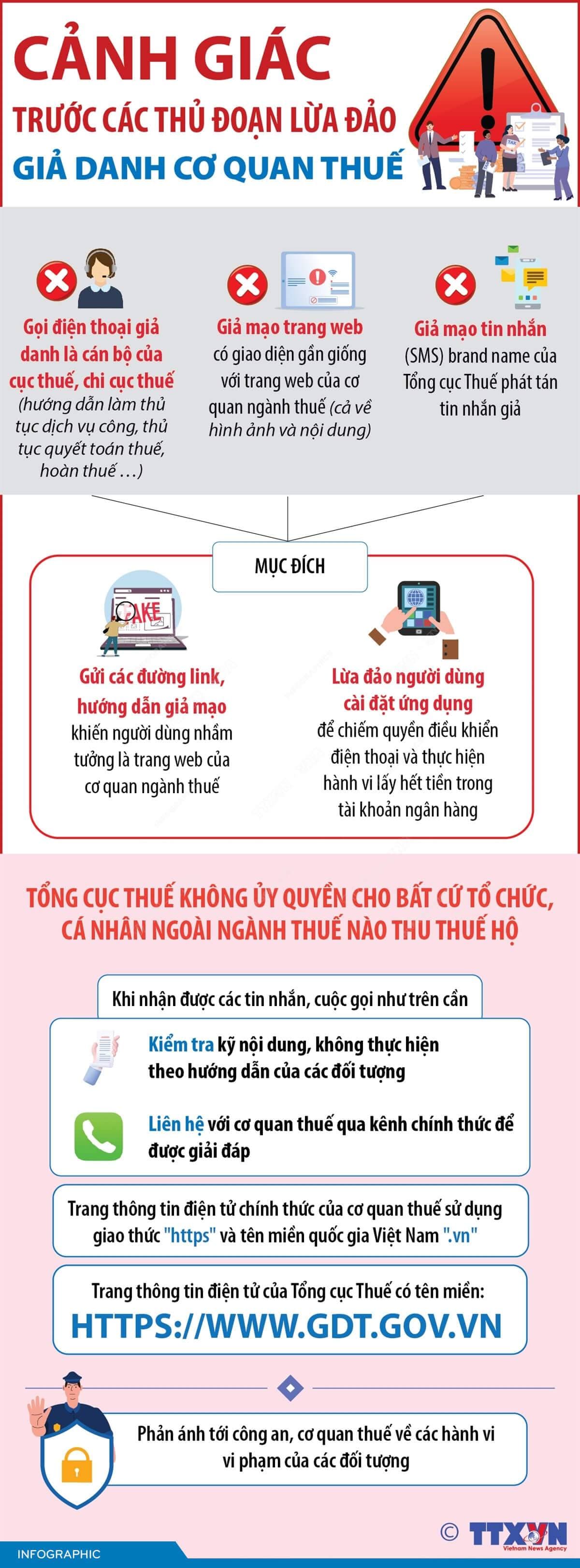 Cảnh giác trước các thủ đoạn lừa đảo giả danh cơ quan thuế