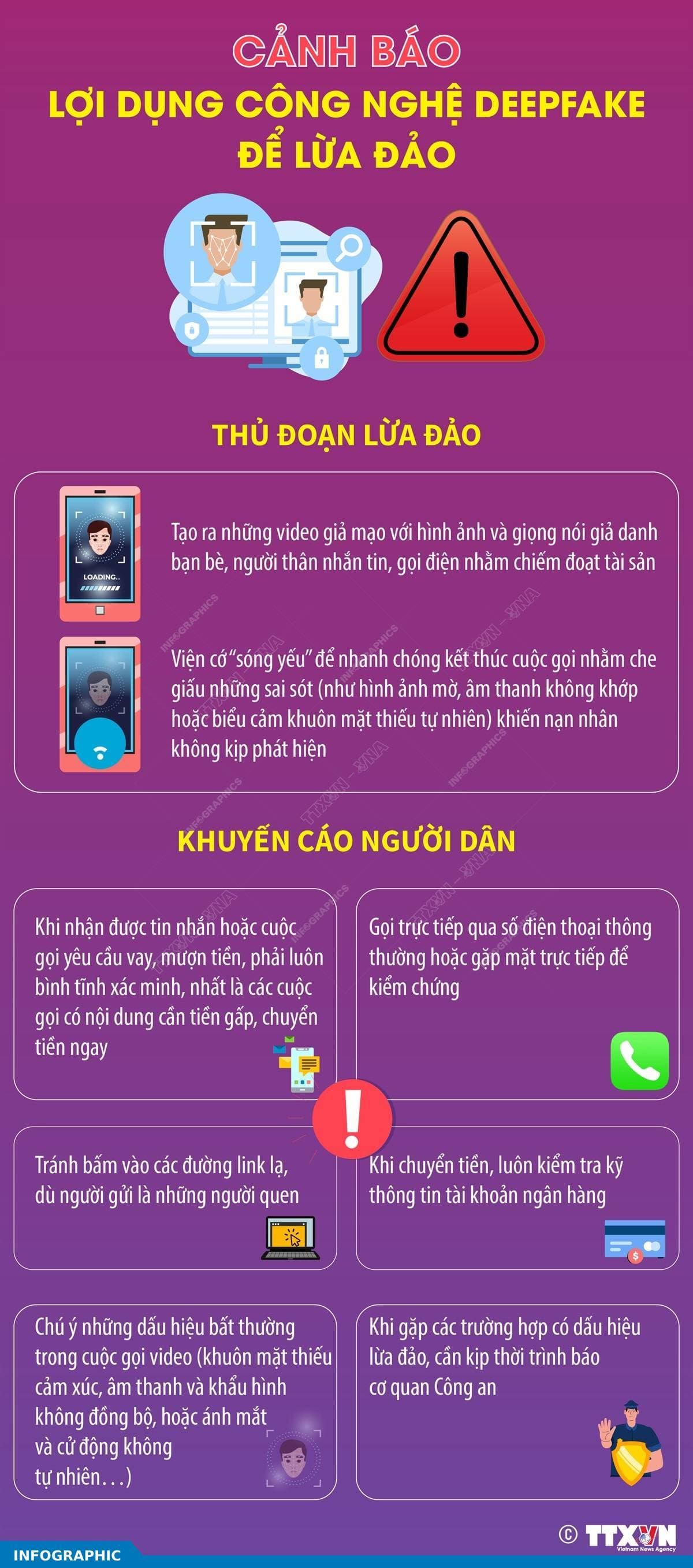 Cảnh báo lợi dụng công nghệ Deepfake để lừa đảo