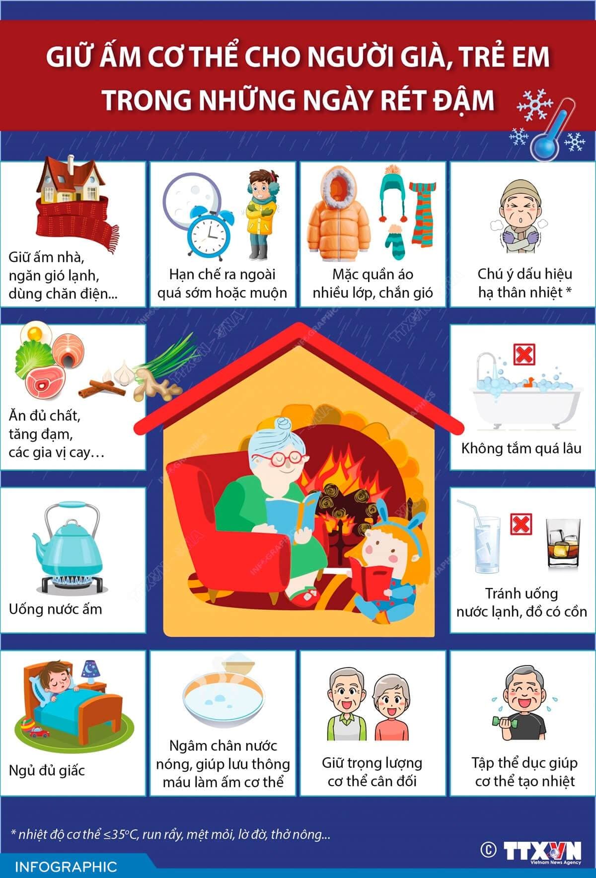 Giữ ấm cơ thể cho người già, trẻ em trong những ngày rét đậm