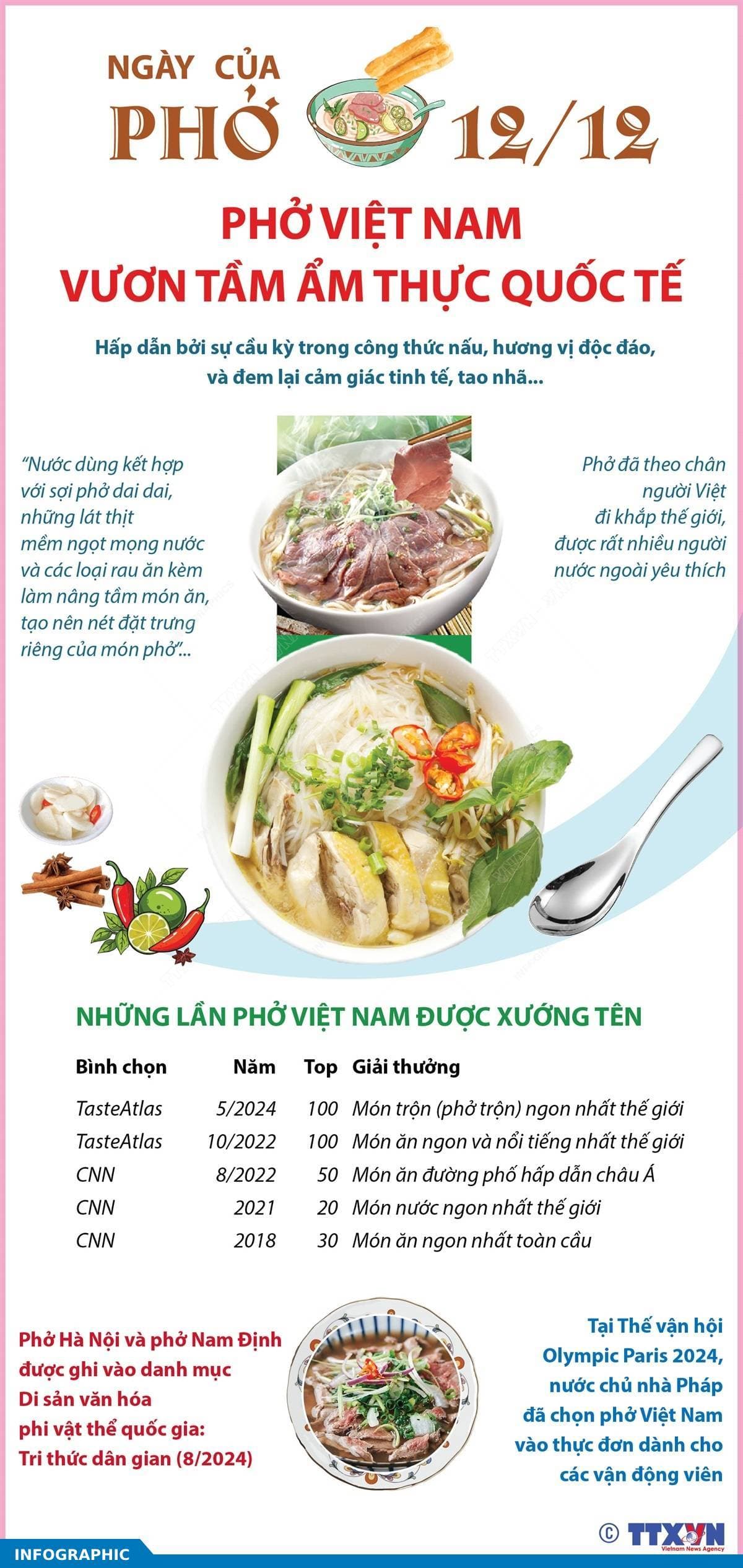 Ngày của Phở 12/12: Phở Việt Nam vươn tầm ẩm thực quốc tế