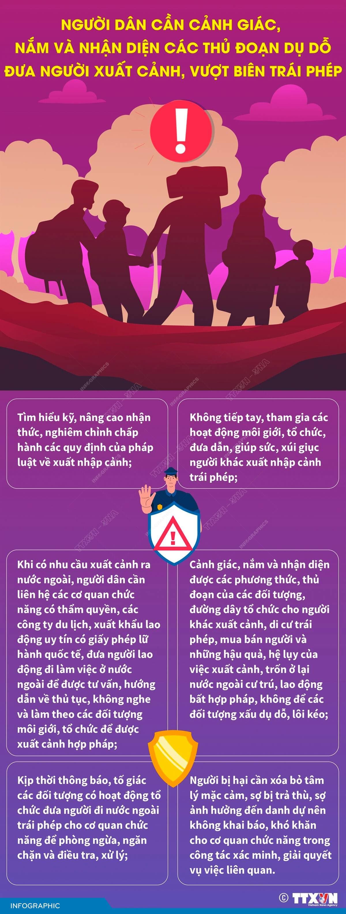 Người dân cần cảnh giác, nắm và nhận diện các thủ đoạn dụ dỗ đưa người xuất cảnh, vượt biên trái phép