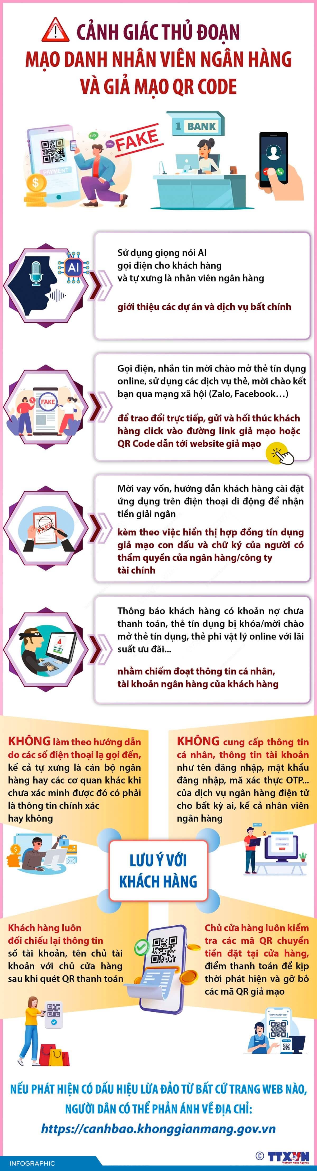 Cảnh giác thủ đoạn mạo danh nhân viên ngân hàng và giả mạo QR code