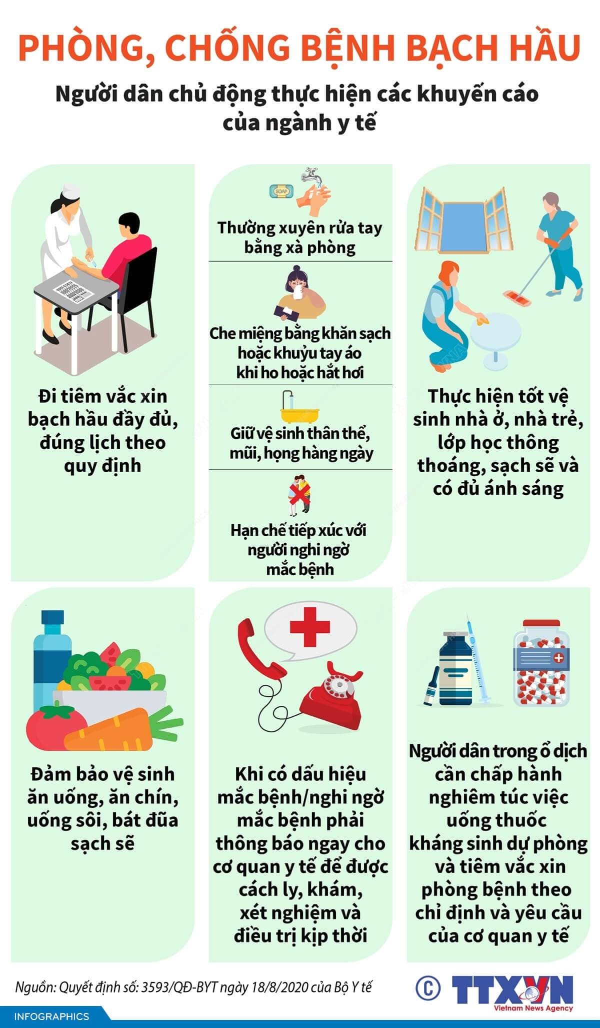 Phòng, chống bệnh bạch hầu