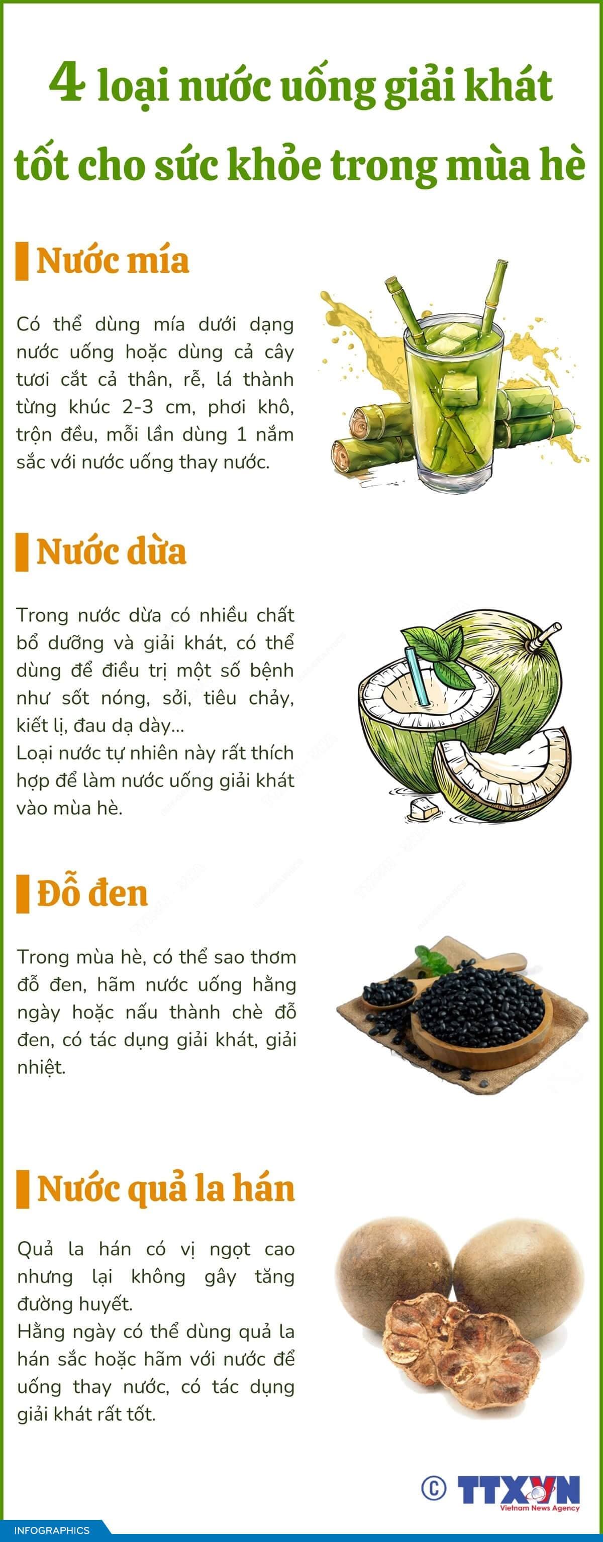 4 loại nước uống giải khát tốt cho sức khỏe trong mùa hè