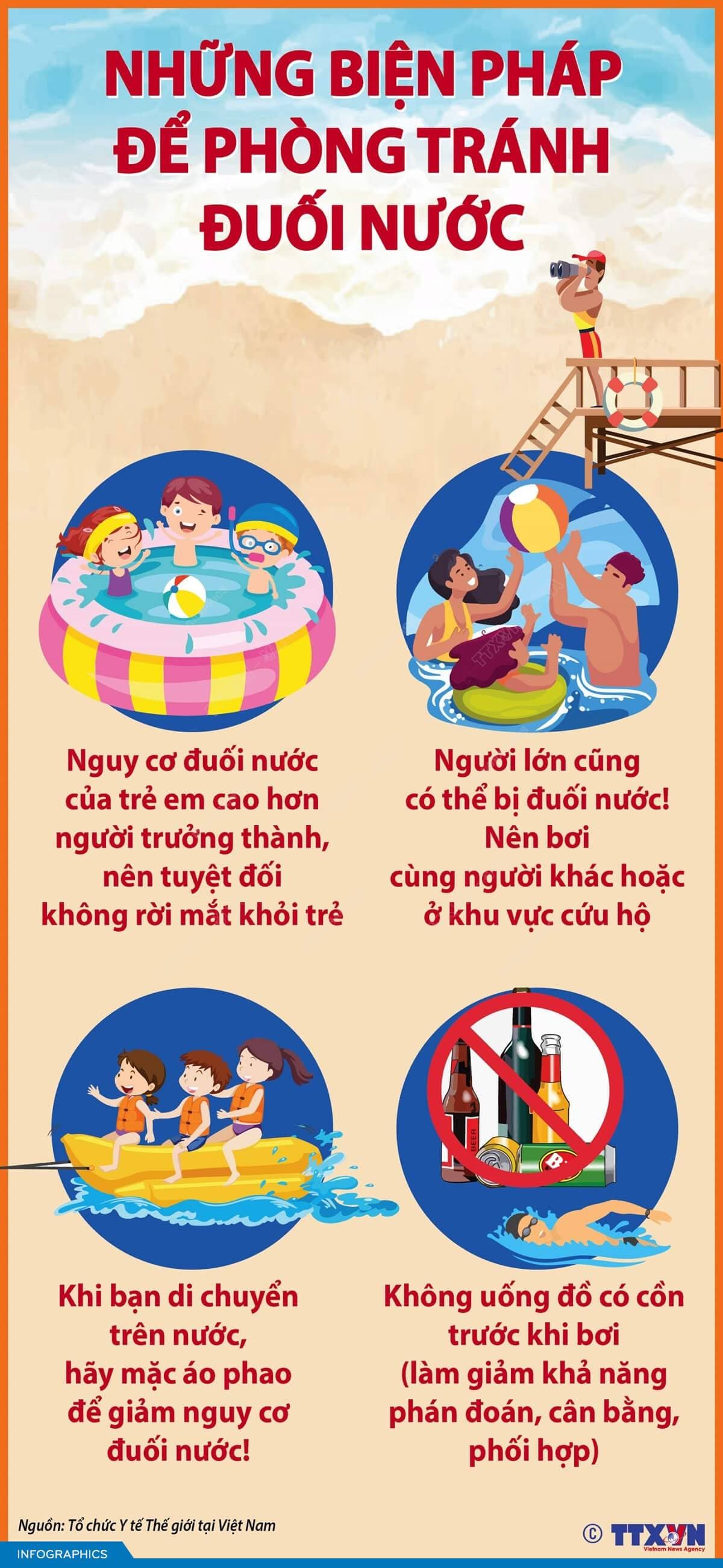 Những biện pháp để phòng tránh đuối nước