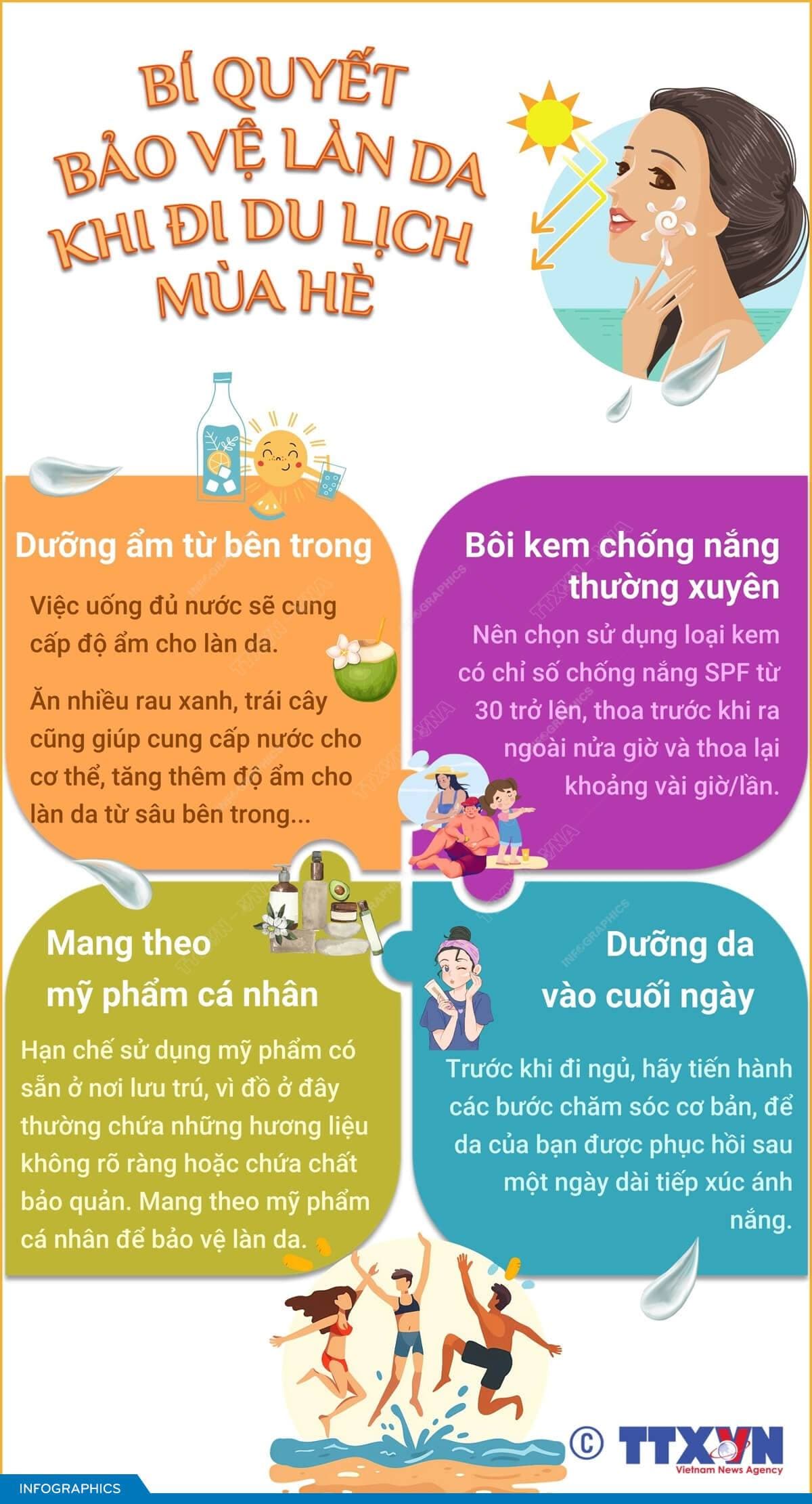 Bí quyết bảo vệ làn da khi đi du lịch mùa hè