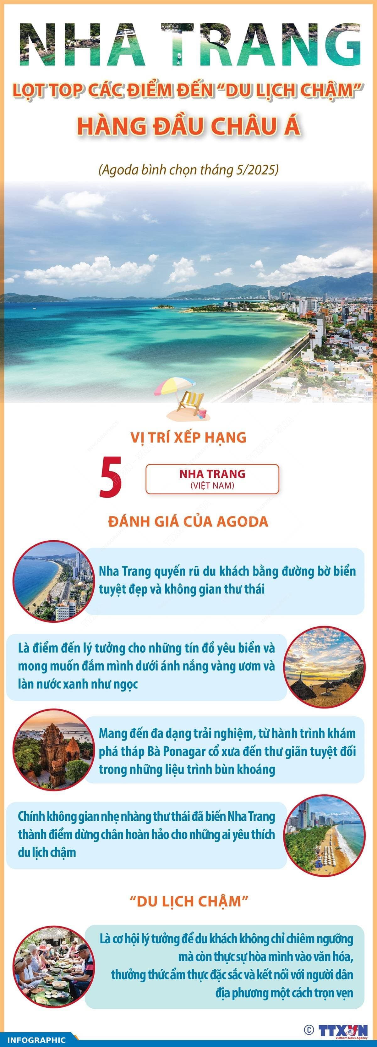 Nha Trang lọt top các điểm đến “du lịch chậm” hàng đầu châu Á