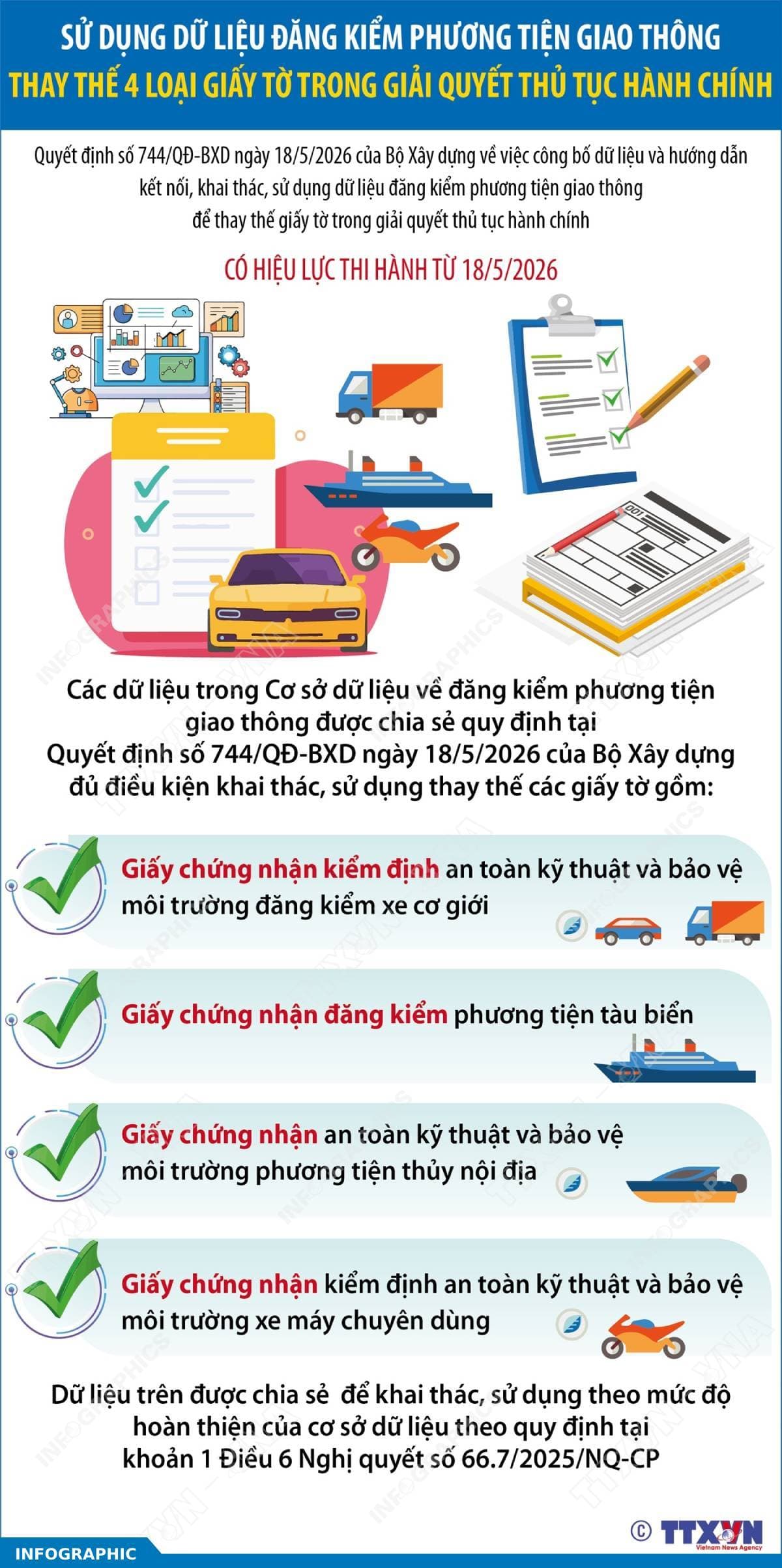 Sử dụng dữ liệu đăng kiểm phương tiện giao thông thay thế 4 loại giấy tờ trong giải quyết thủ tục hành chính