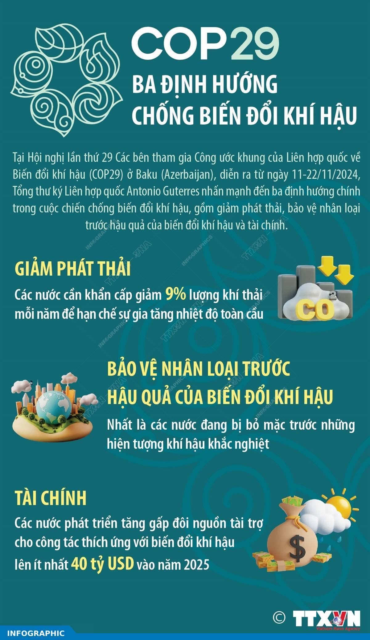 Ba định hướng chống biến đổi khí hậu