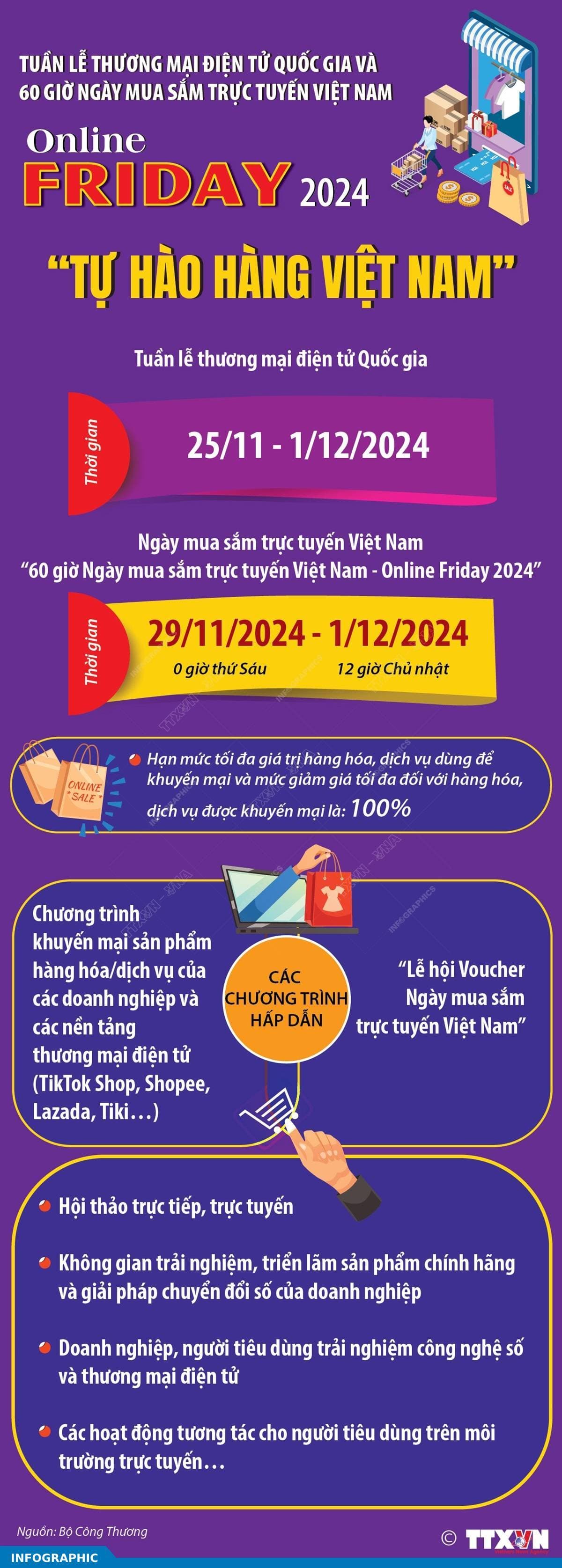 Tuần lễ thương mại điện tử quốc gia và 60 giờ Ngày mua sắm trực tuyến Việt Nam - Online Friday 2024: “Tự hào hàng Việt Nam”