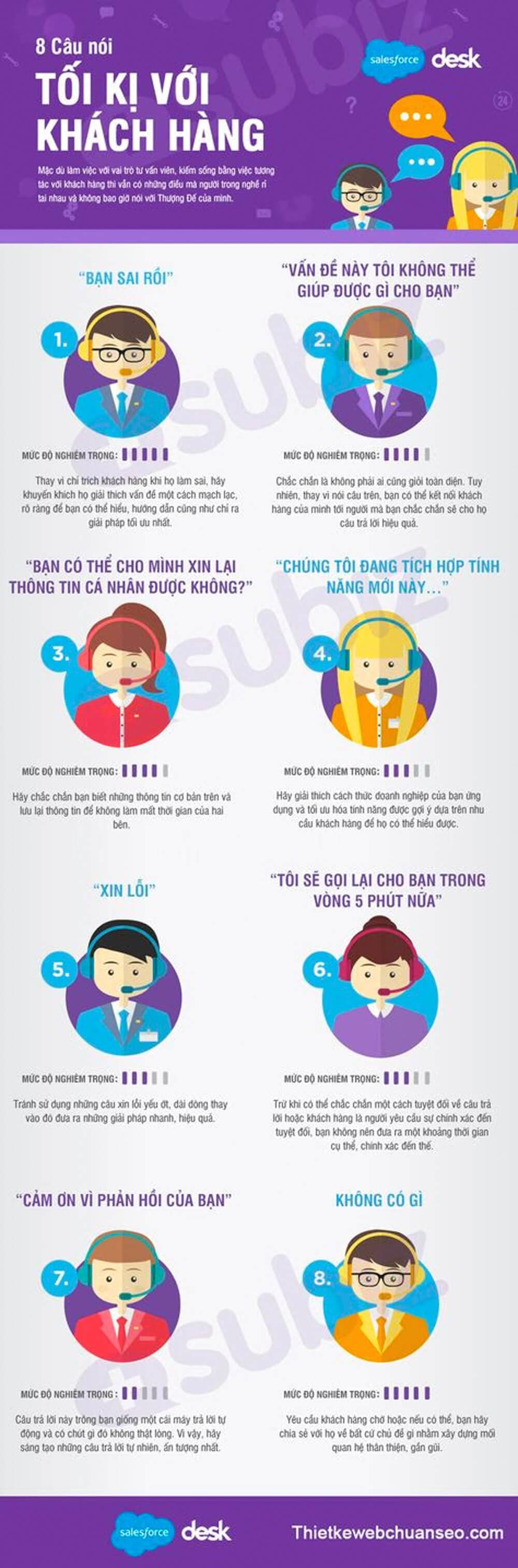 8 câu nói tối kỵ với khách hàng