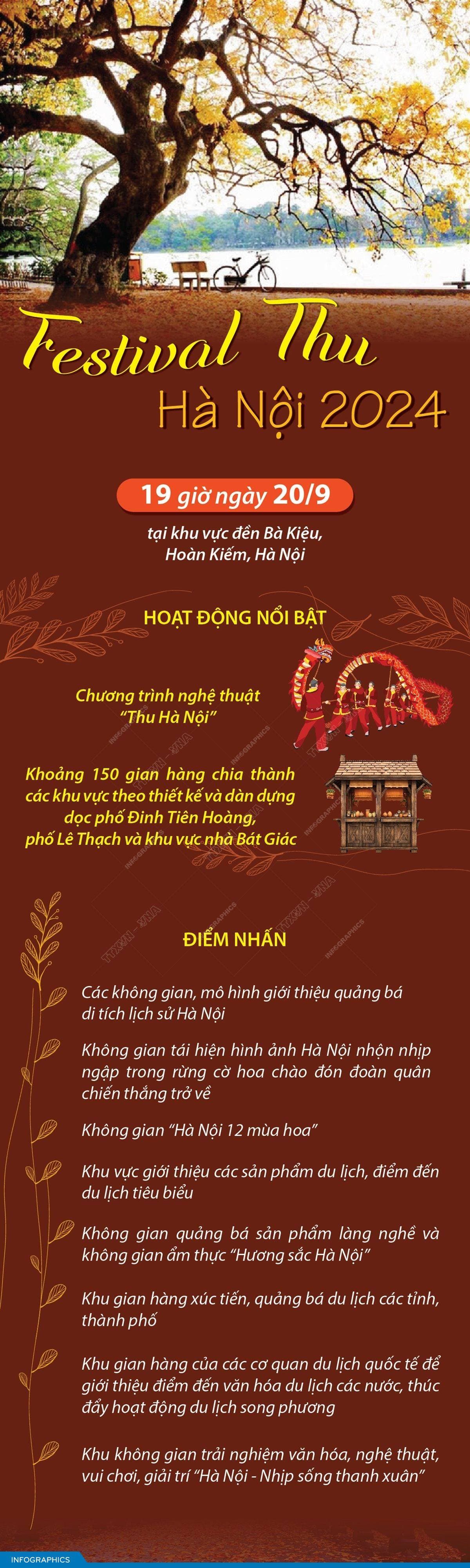 Festival Thu Hà Nội 2024
